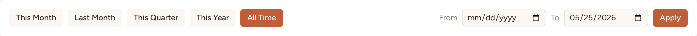 The date-range preset bar and custom From / To inputs